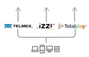 SERVICIO MENSUAL (12 Meses) - Router balanceador para respaldo y gestión de 2 o más servicios de internet, optimización de servicios de red, incluye instalación y gestión remota ilimitada.