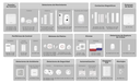 KIT de Alarma Inalámbrica ( Incluye: 1 panel con batería de respaldo / 1 Sensor  de movimiento / 2 Contactos Magnéticos / 1 Control Remoto / 1 Sirena Inalámbrica Exterior / APP sin costo / Instalación y configuración en sitio) 